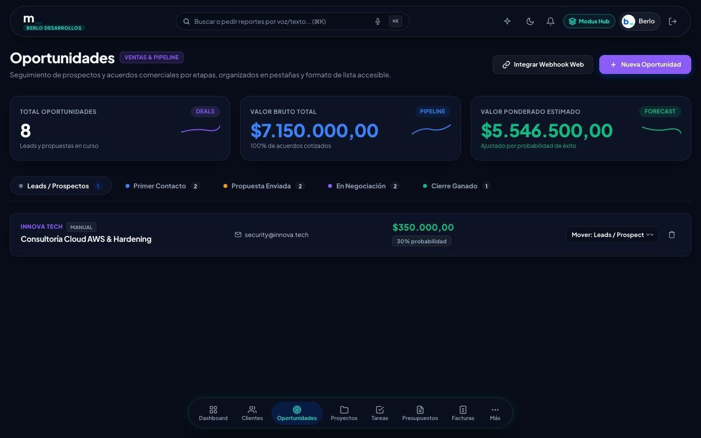 Pipeline comercial y CRM en Berlo Modus con etapas de venta, probabilidades y asignación comercial